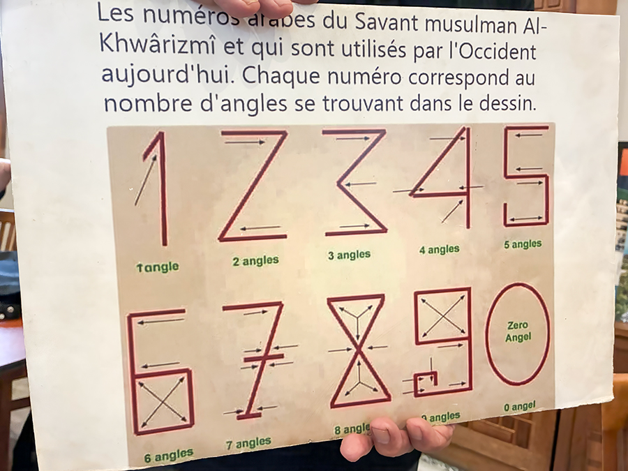 東京ジャーミイで示されたアラビア数字の説明資料。資料では、1から9までの数字の形に含まれる角の数を、1は1角、2は2角、3は3角、4は4角、5は5角、6は6角、7は7角、8は8角、9は9角と対応させ、0は0角と示している。